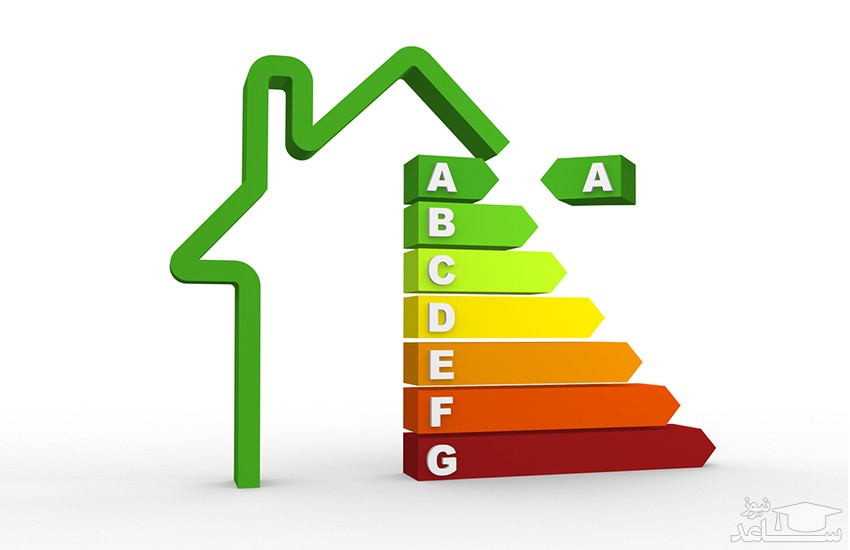 یخچال و فریزر دوقلوی سامسونگ مدل RR20W-RZ20W