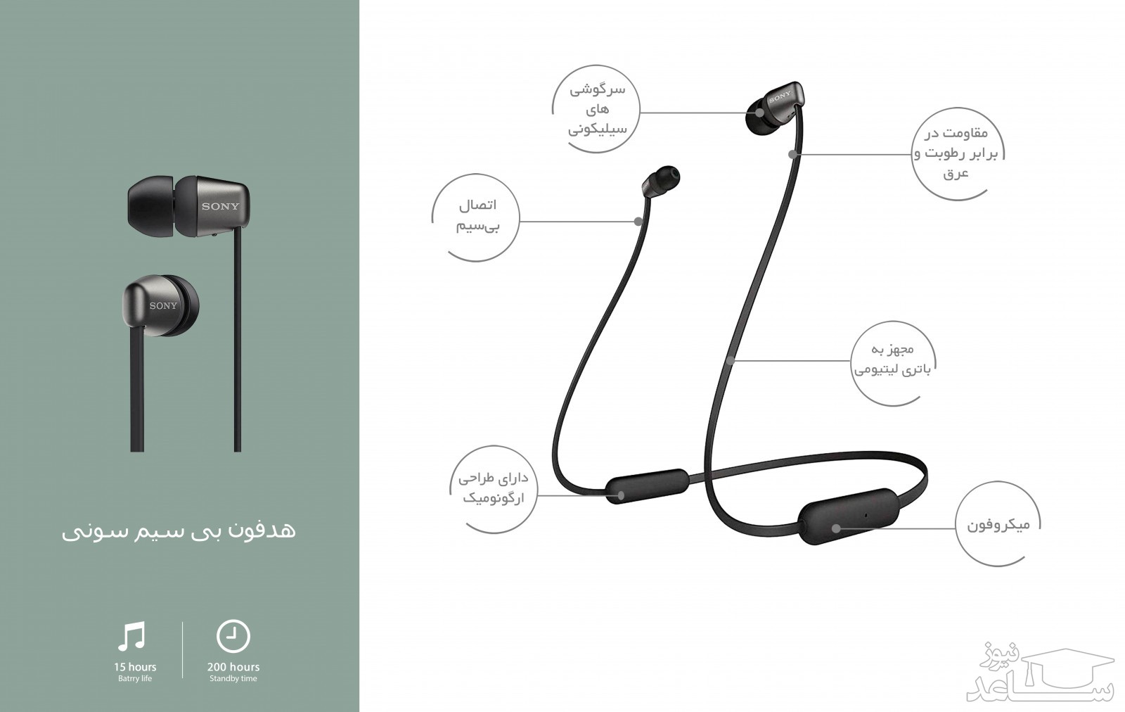 هدفون بی سیم سونی مدل WI-C310 2019
