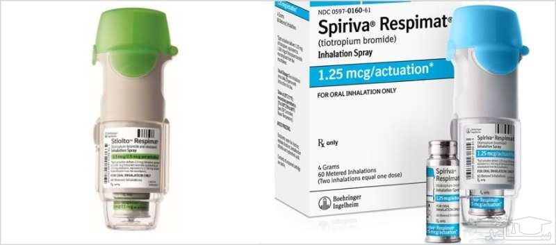 میزان، تاثیرات و مکانیزم اثر تیوتروپیوم بروماید