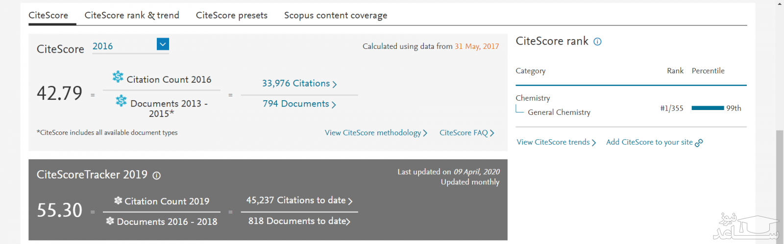 جزئیات دقیق تر نتایج جستجو در اسکوپوس