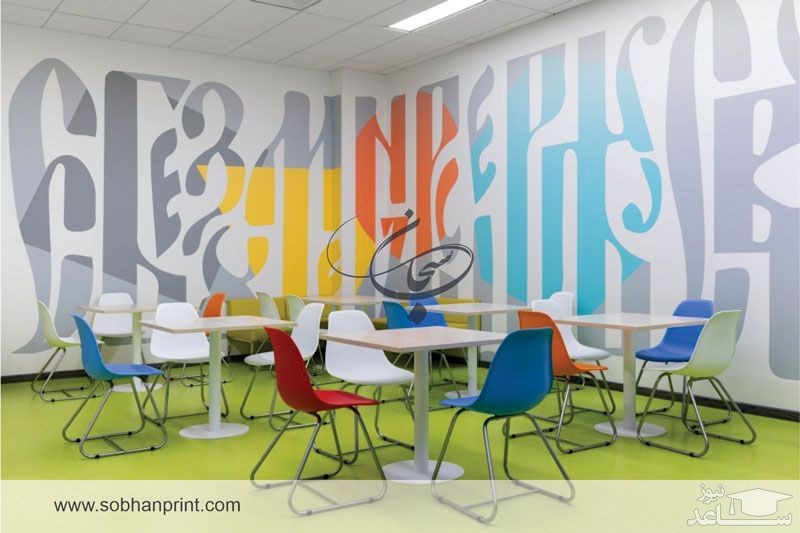 مزایای استفاده از پوستر و کاغذ دیواری‌ها در دکوراسیون فروشگاهی