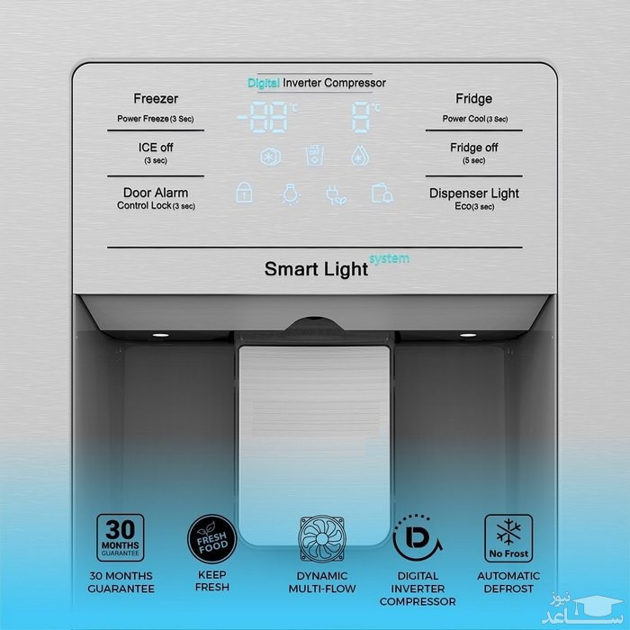 یخچال و فریزر دوقلو دیپوینت مدل MAX-D