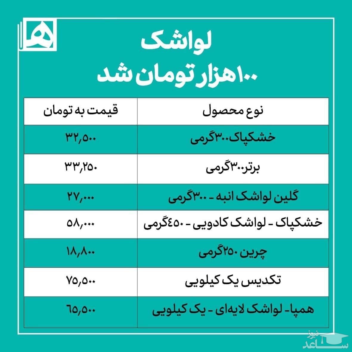 تصویر