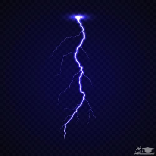 دانلود آهنگ رعد و برق از افکت صوتی طبیعت و محیط