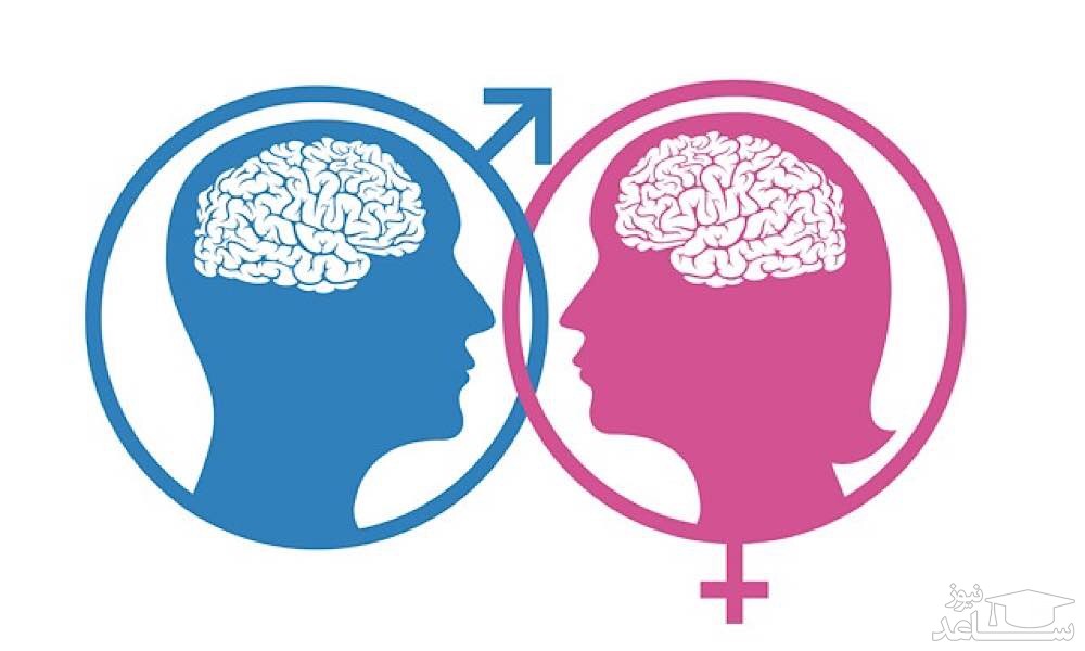 تست روانشناسی برای ارزیابی رابطه زنان با مردان
