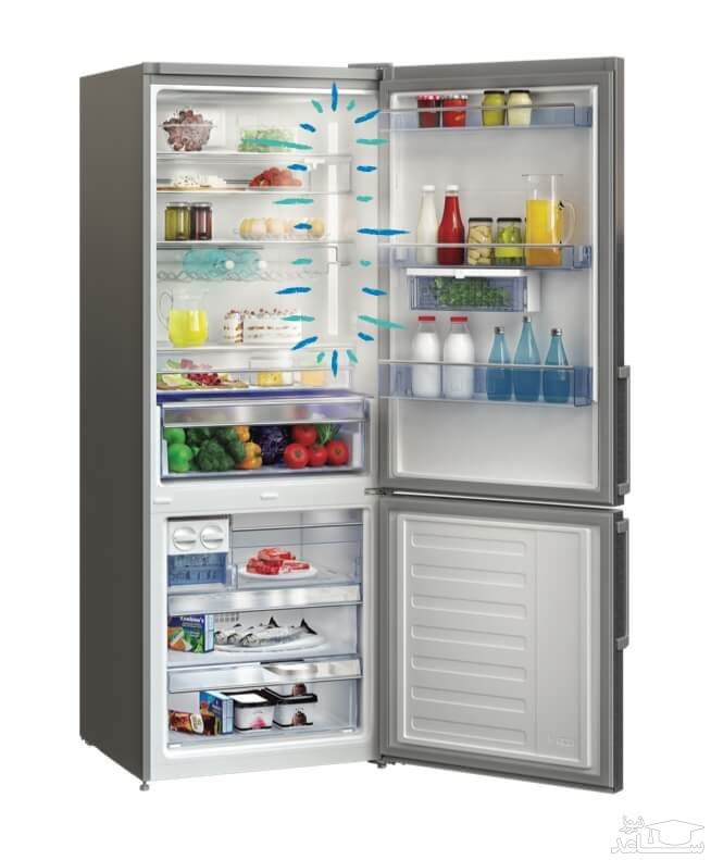 یخچال فریزر بکو مدل RCNE520E21DW