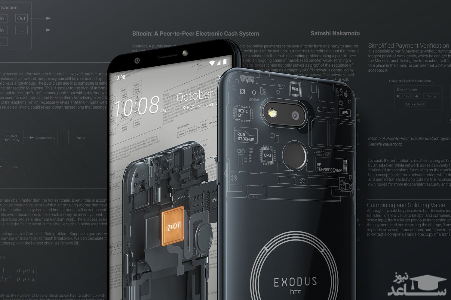 اچ تی سی اکسدس 1 اس