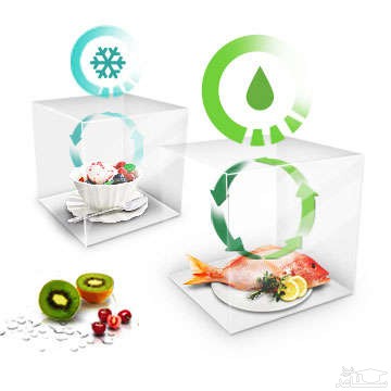 یخچال و فریزر سامسونگ مدل ROSSO2