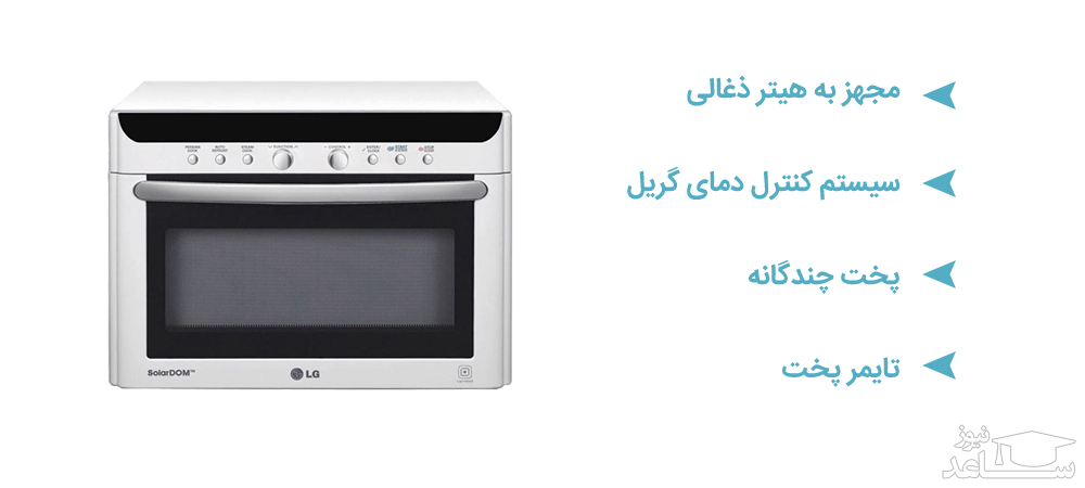  مایکروویو ال جی سری سولاردام مدل MS92