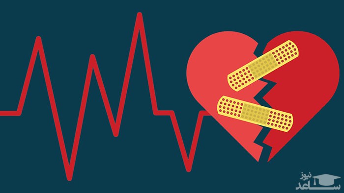 میزان و نحوه مصرف داروی دوبوتامین