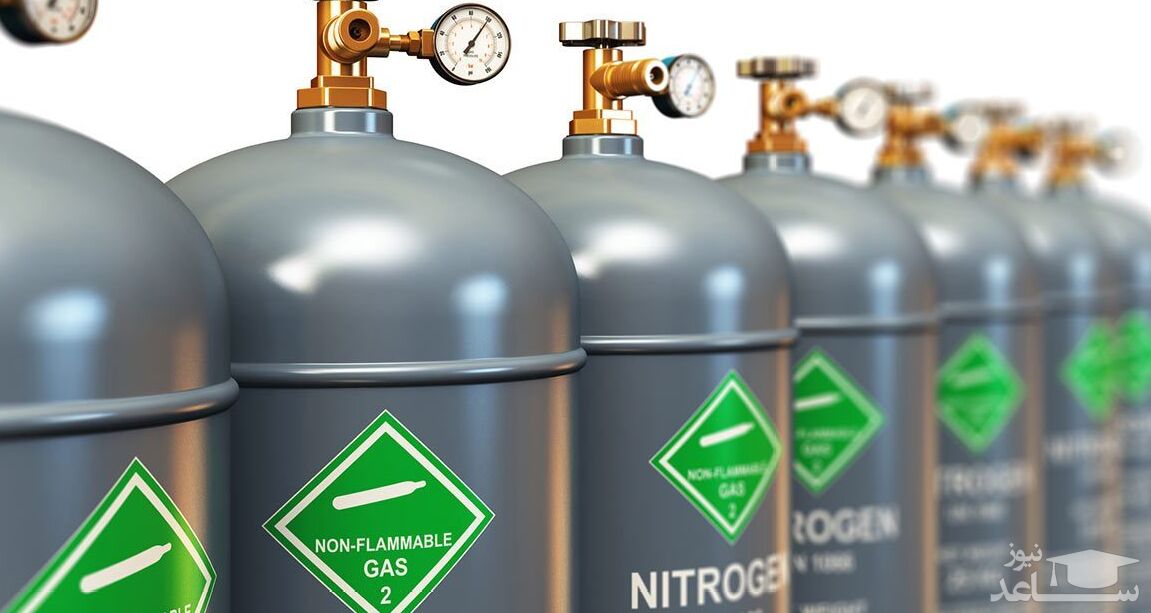 میزان، تاثیرات و مکانیزم اثر داروی نیتروس اکساید