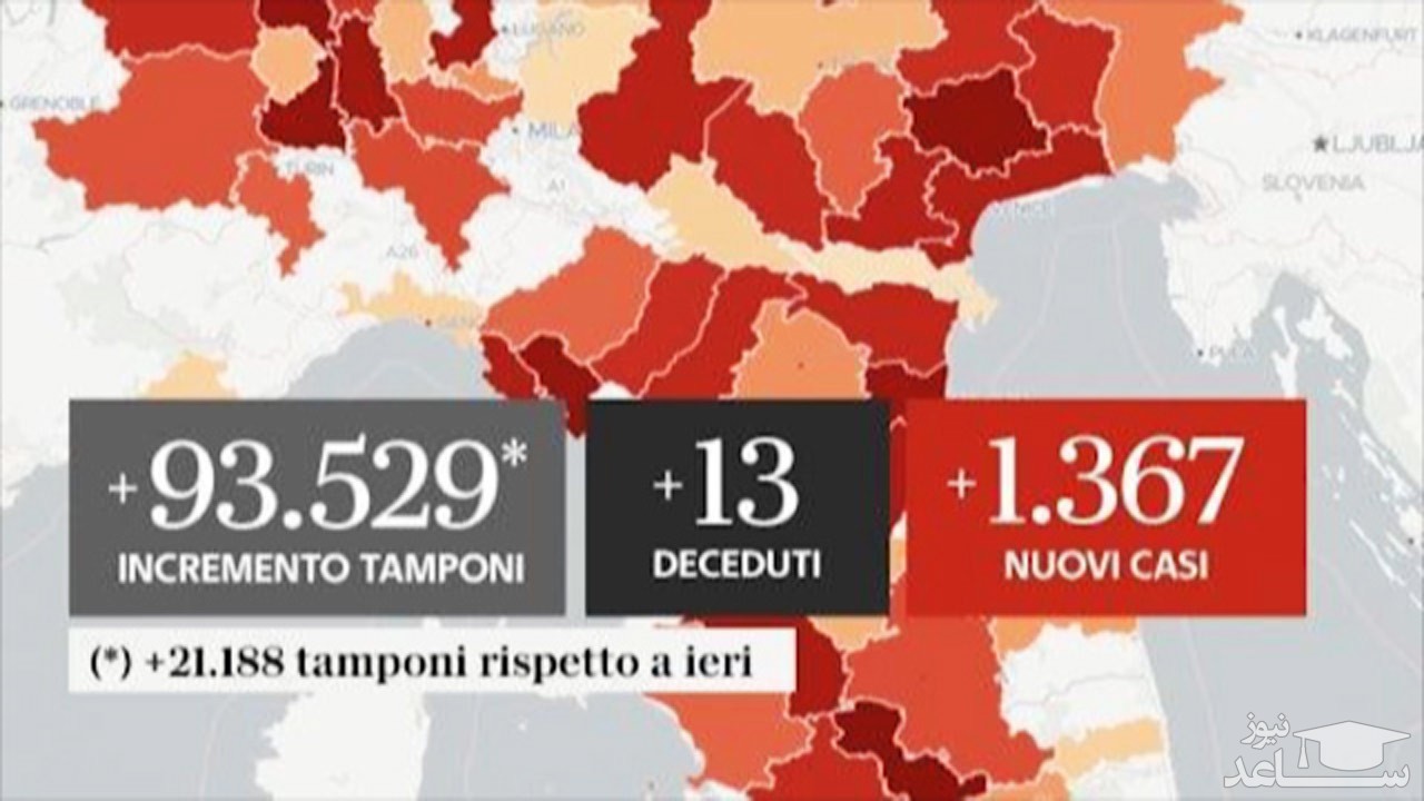 (فیلم) جهش مجدد کرونا در ایتالیا