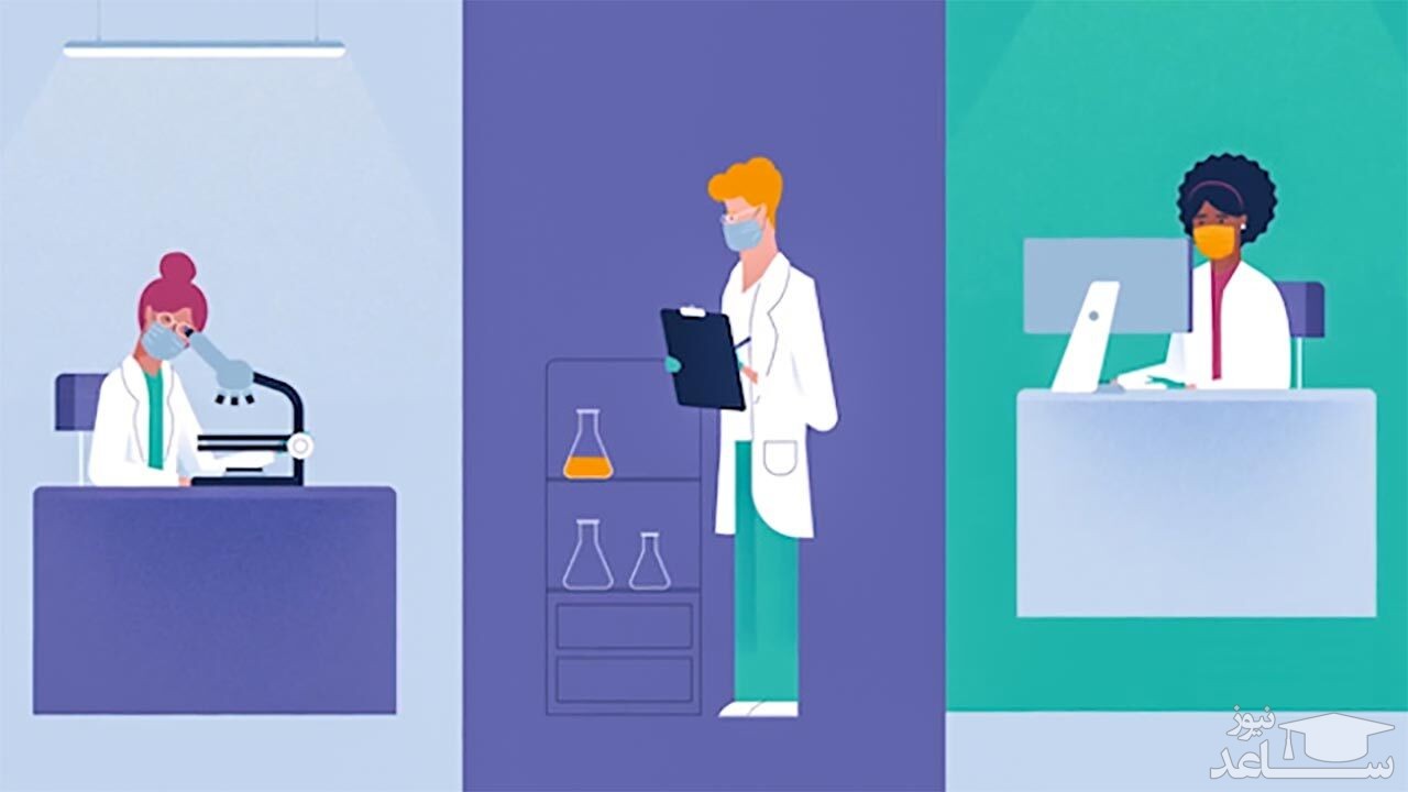 (فیلم) کارشناسان سازمان بهداشت جهانی: شاید منشأ کرونا چین نباشد! 