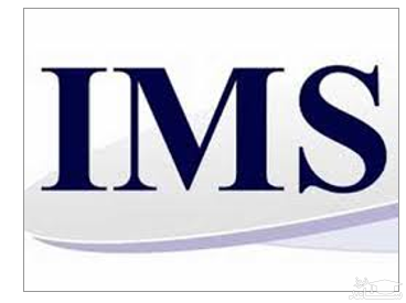 IMS