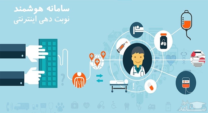 سامانه نوبت دهی آنلاین بیمارستان های ایران برای همه تخصص ها