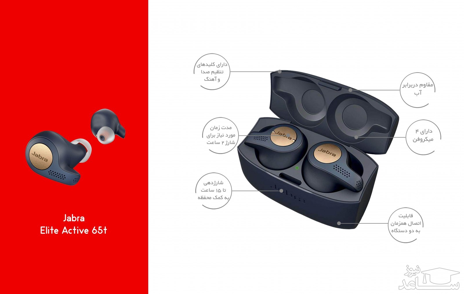 هدفون بی سیم جبرا مدل Elite Active 65t