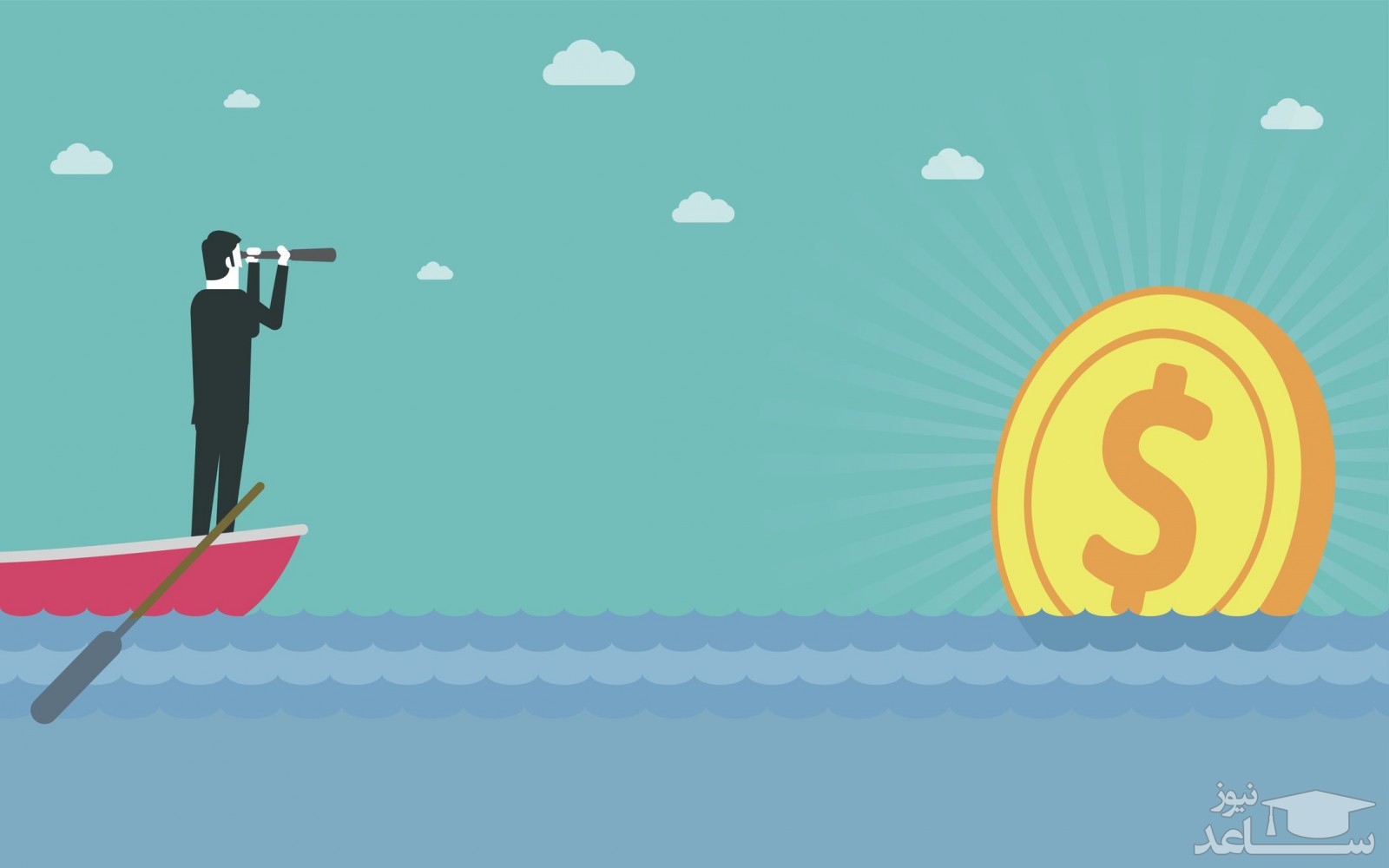 شاخص ترس و طمع به همراه ویدئو