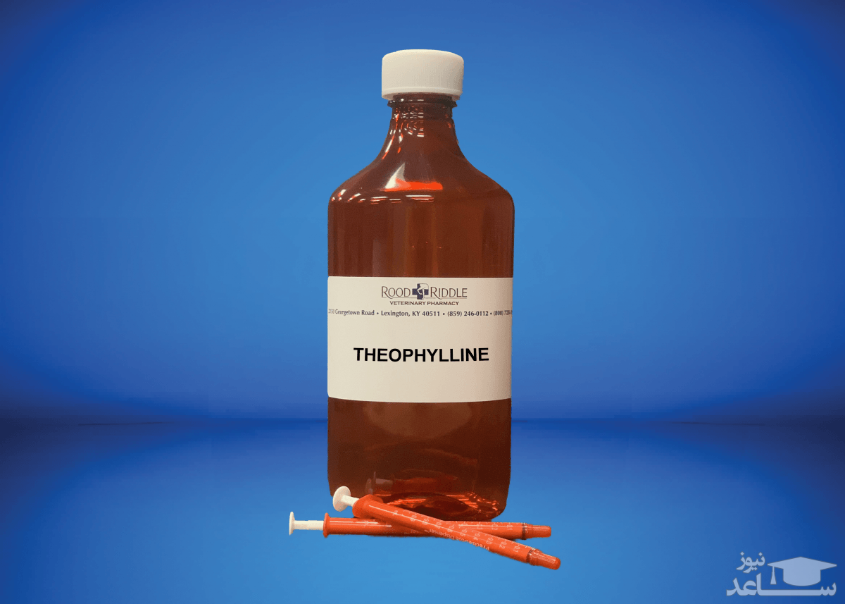 تئوفیلین