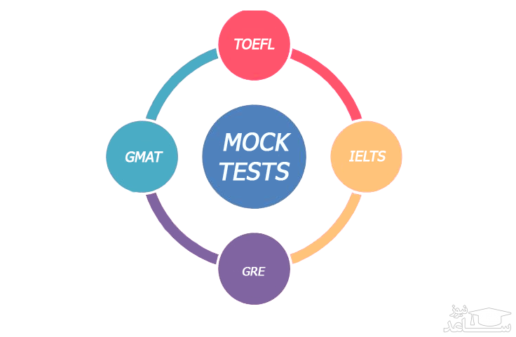 ثبت نام در آزمون های آزمایشی زبانهای خارجی