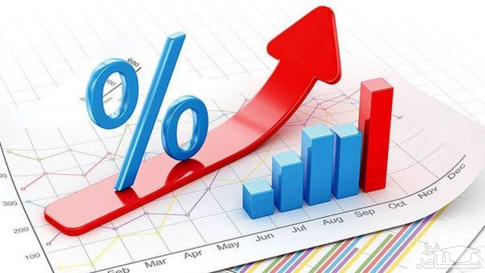 افزایش سود در برخی بانک های خصوصی