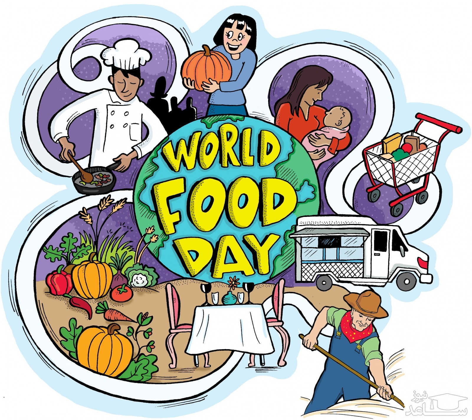 پیامک ها و جملات زیبا برای تبریک روز جهانی غذا