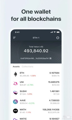 رابط کاربری کیف پول مث والت