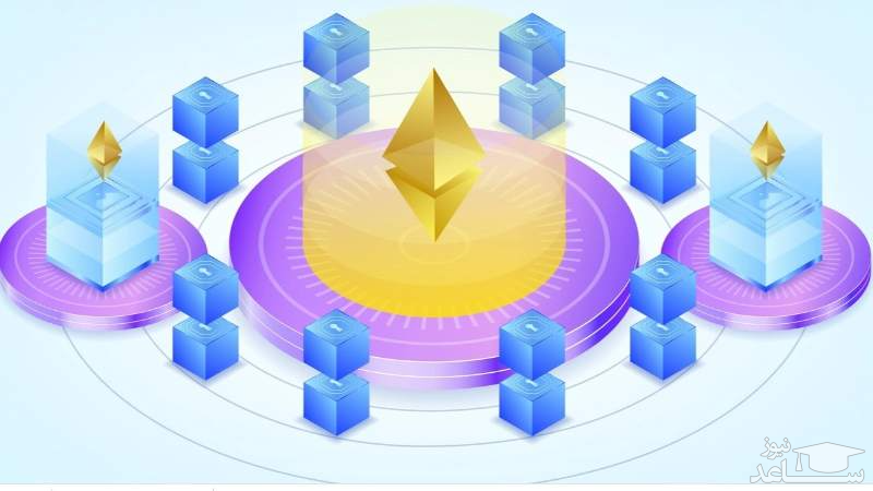 سازماندهی بلاکچین