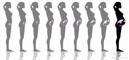 مشکلات خجالت آور دوران بارداری