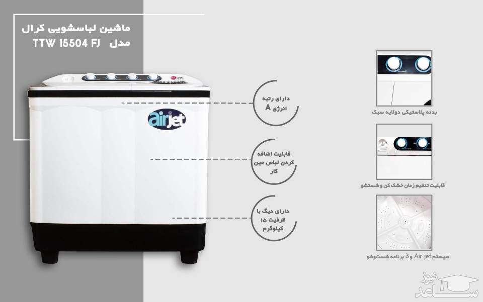 لباسشویی کرال مدل TTW 15504 FJ