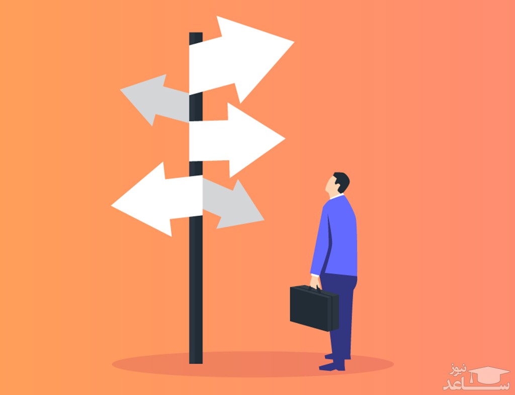 تست روانشناسی/ چگونه تصمیم می گیرید؟