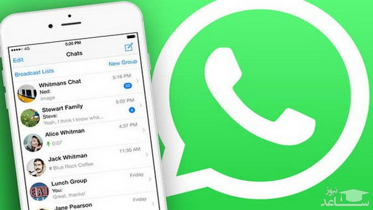 چگونه می توان عکس پروفایل واتس آپ را بدون برش قرار داد