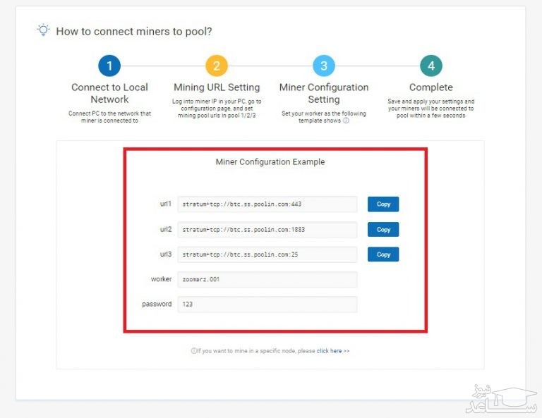استخر استخراج پولین