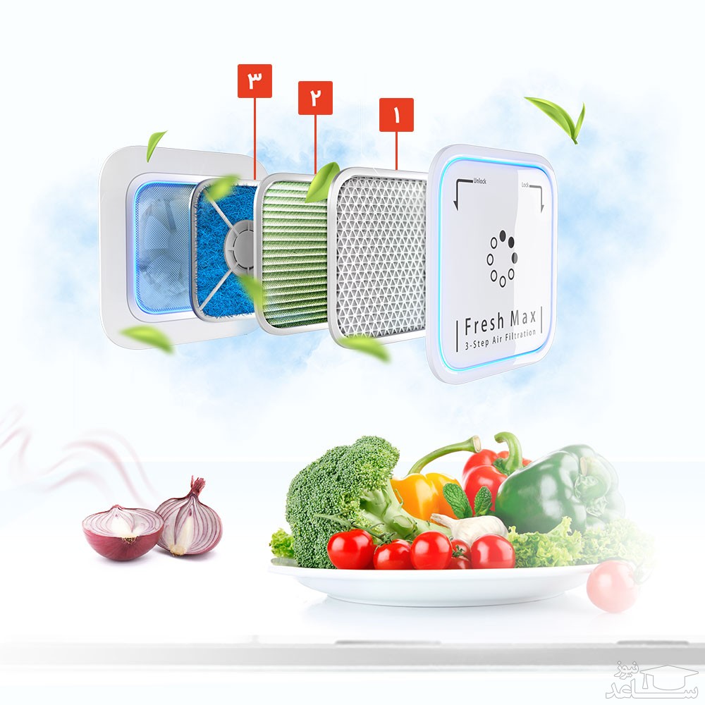 یخچال و فریزر ساید بای ساید دوو مدل D2S-1033MW