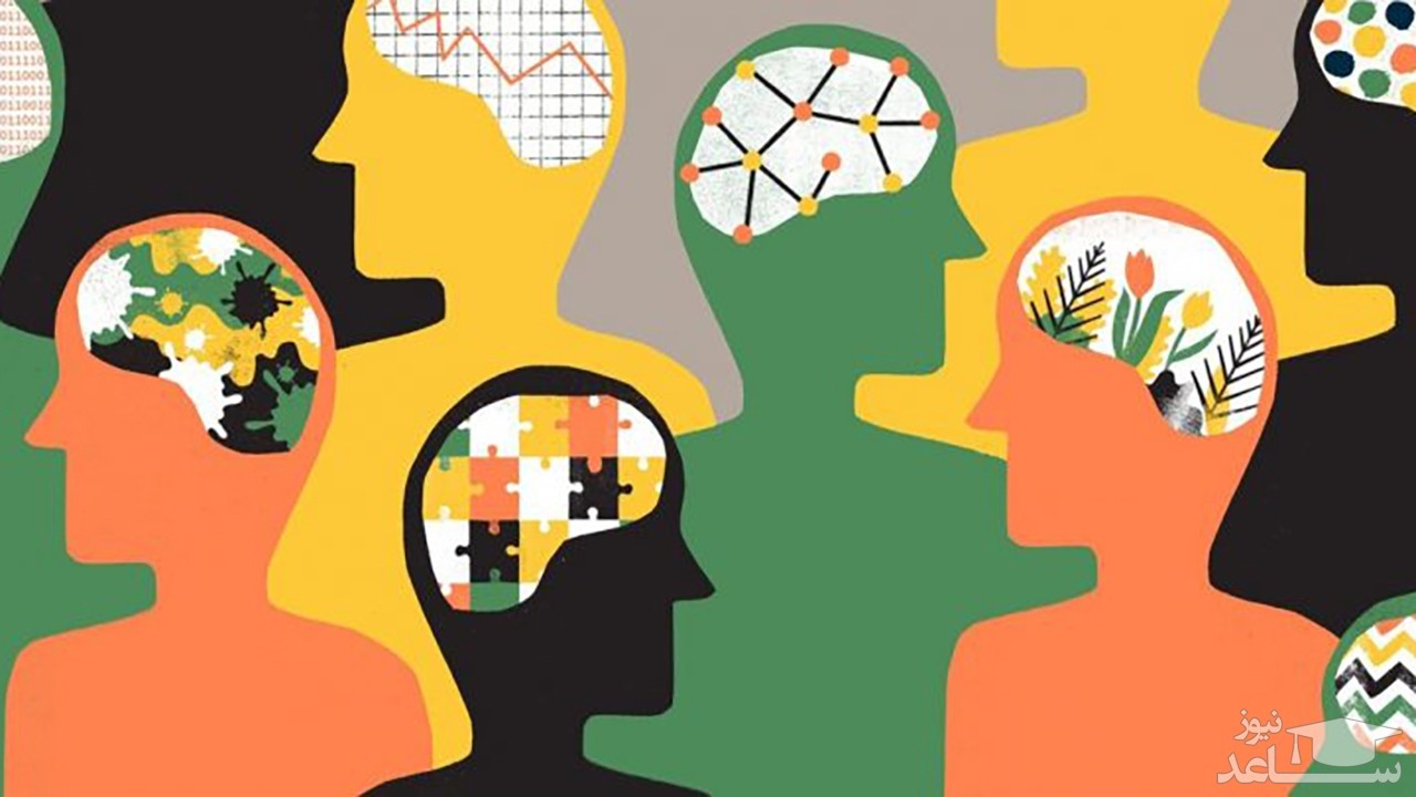 تست روانشناسی برای شناخت صفات شخصی