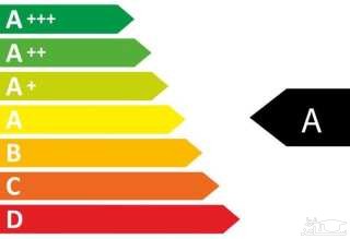یخچال و فریزر ساید بای ساید دوو مدل D2S-3033S