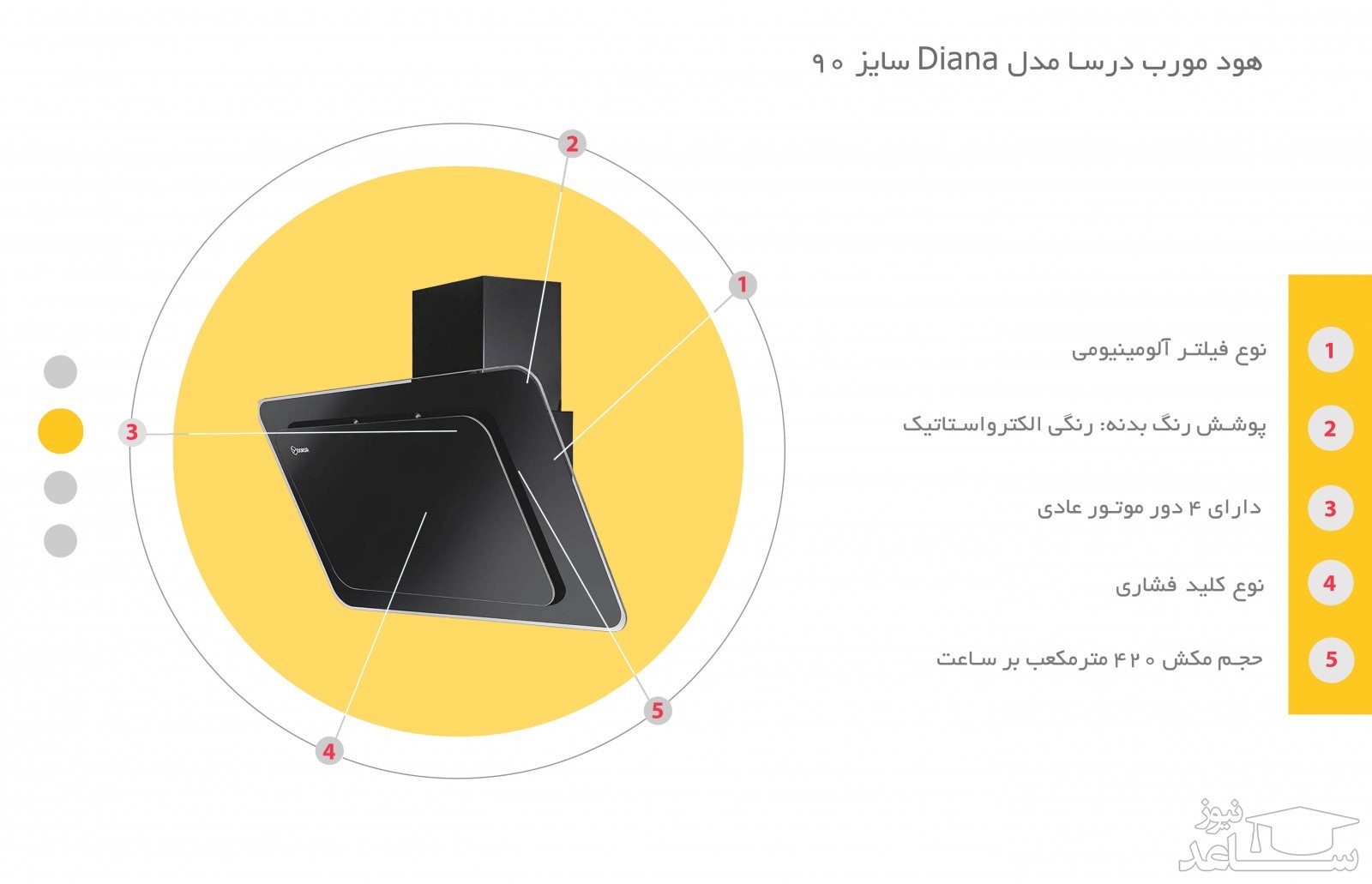 هود مورب درسا مدل Diana