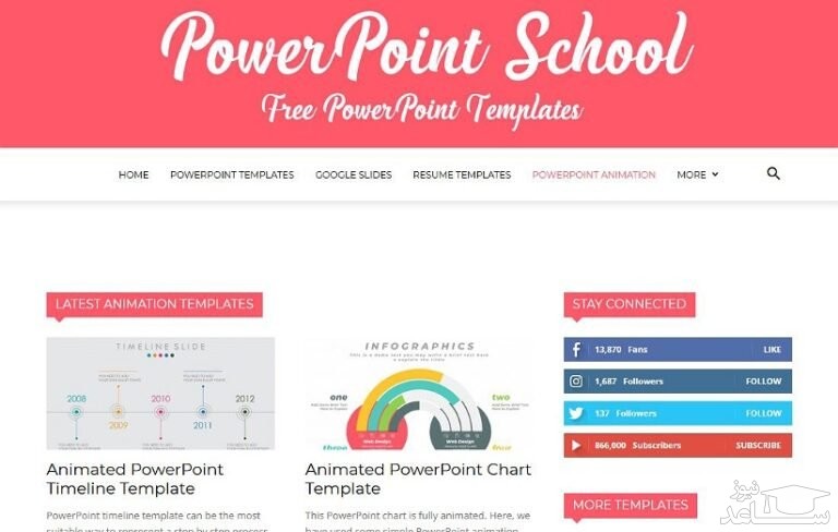 تصویروب‌سایت PowerPoint School