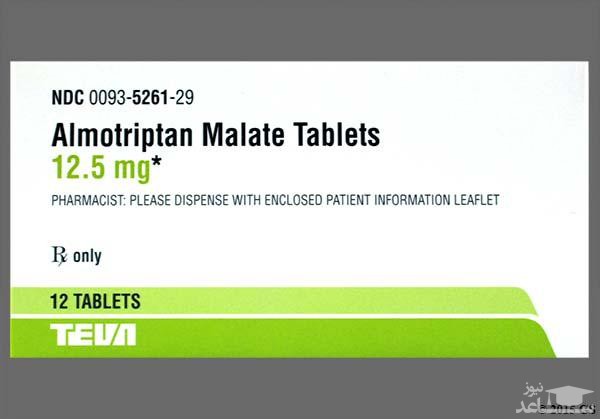 میزان، تاثیرات و مکانیزم اثر آلموتریپتان