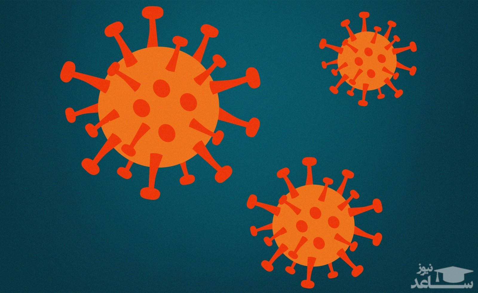 آمار کرونا در ایران و جهان (۱۴۰۰/۰۲/۲۰)