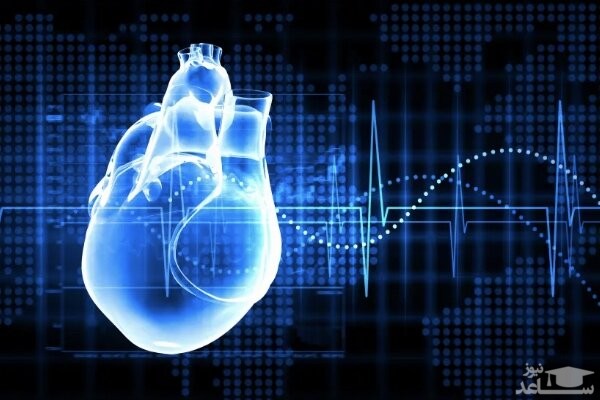 پوستر سلامت قلب