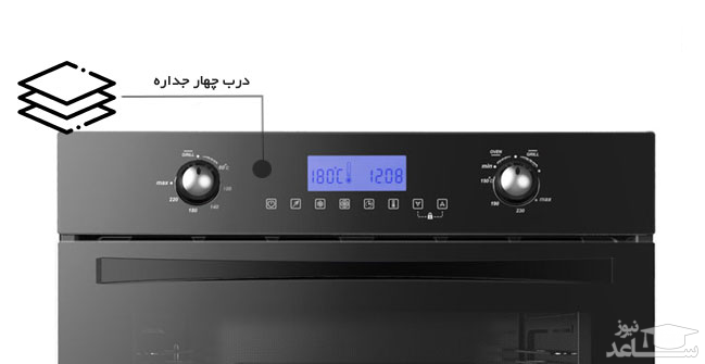 پنل مایکروفر توکار آلتون مدل V202