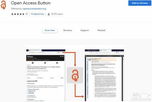 open access button