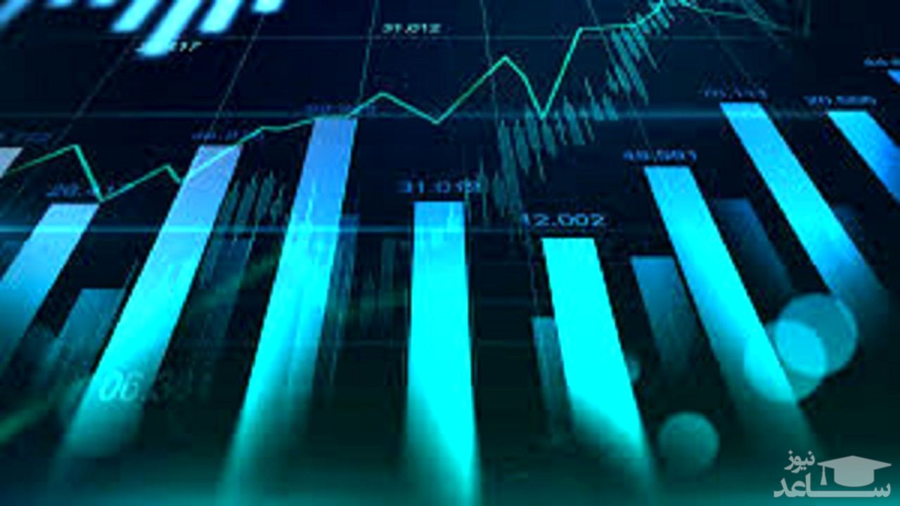 افت ۲۶ هزار واحدی بورس و بازگشت به کانال ۱.۲ میلیون واحدی