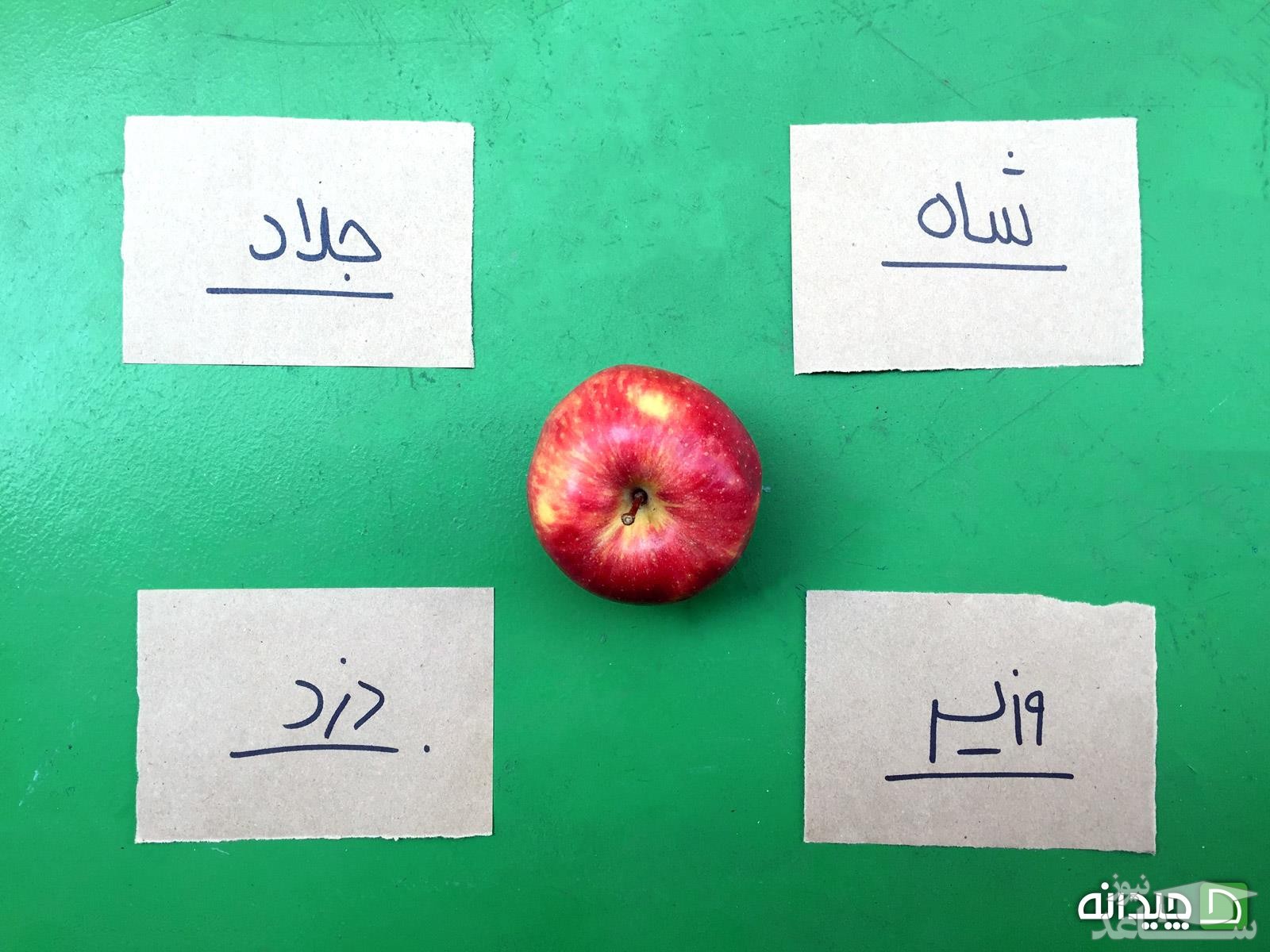 نحوه بازی محلی شاه، دزد، وزیر