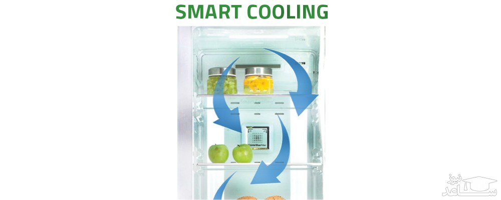 یخچال و فریزر دوقلوی اسنوا مدل SN6-0190SW-Sn5-0190SW