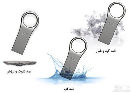 سیلیکون پاور مدل فیرما اف 80