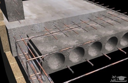 دال بتنی از پیش تنیده شده(هالوکور) - تیرچه پیش تنیده کردستان