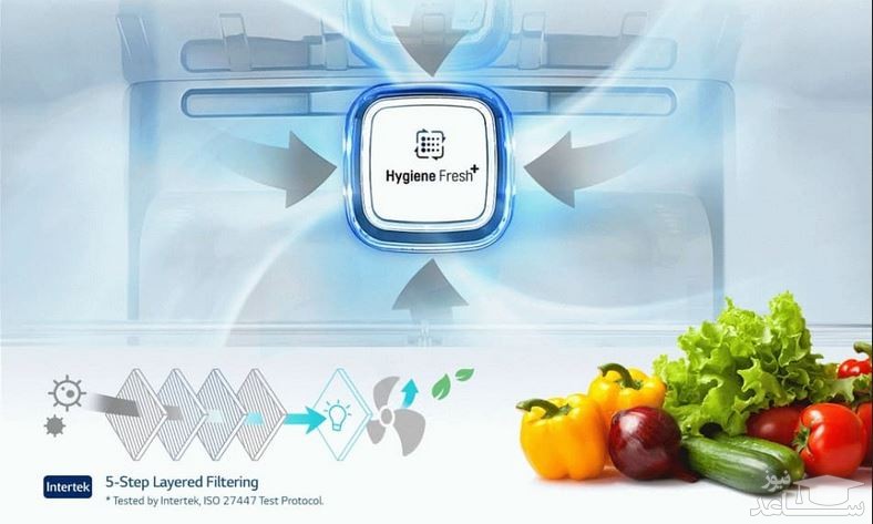 یخچال و فریزر ساید بای ساید دوو مدل D4S-0036SS