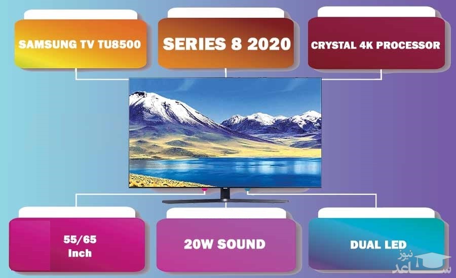 تلویزیون 55 اینچ سامسونگ مدل TU8500