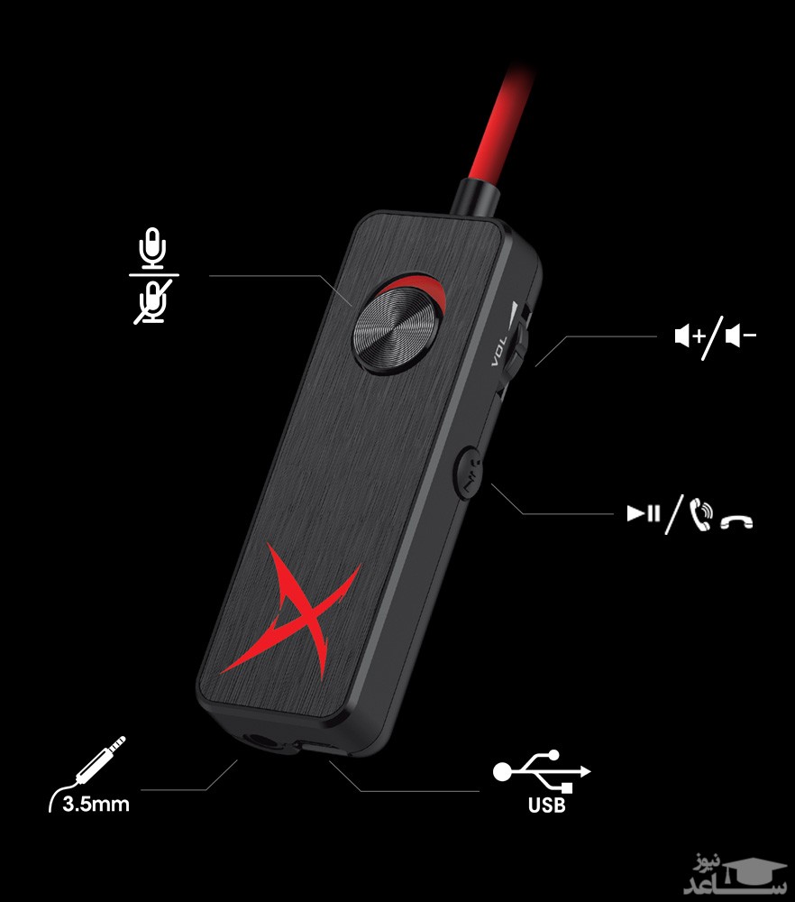 هدست کریتیو مدل Sound BlasterX H7 Tournament Edition